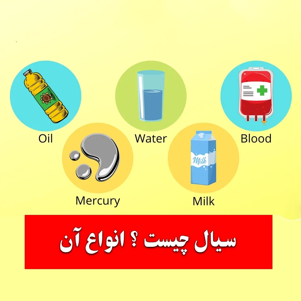 سیال چیست【آب، روغن، هوا، بخار】
